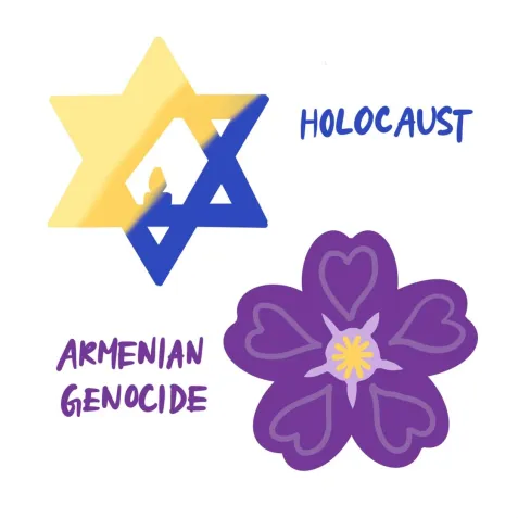 Comparison of First Armenian Genocide and the Holocaust’s Effects on People