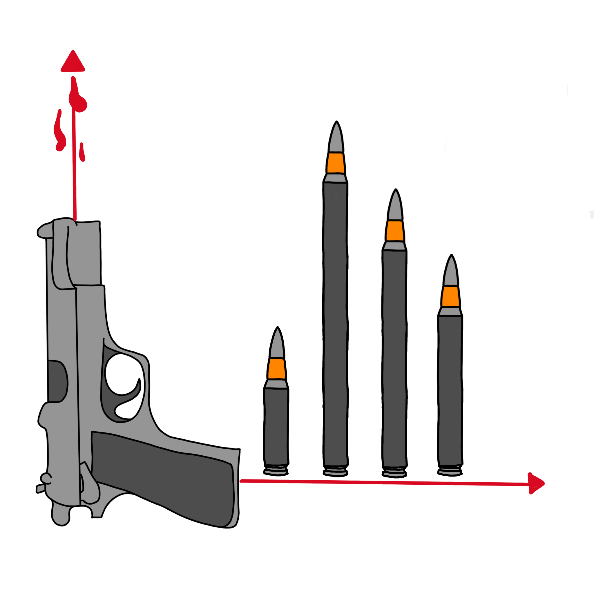 Gun violence in the U.S.: By the numbers